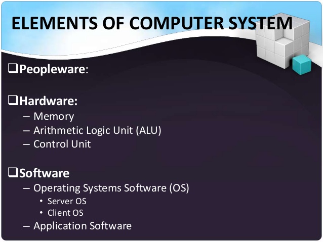 Basic computer hardware software